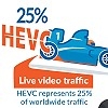 LiveU 2018 ‘State of Live’ report: HEVC now represents 25% of worldwide traffic