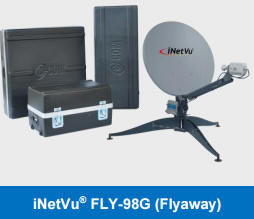 C-COM sales grow for its iNetVu Ka-band satellite antennas.