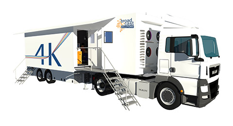 Broadcast Solutions provides a 4K OB van to SBS in South Korea and NEP Switzerland.